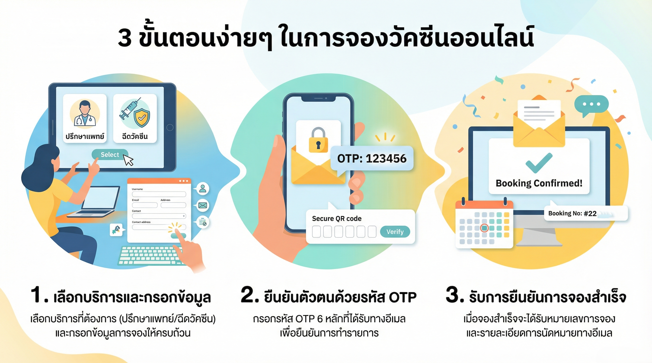 วิธีการจองคิวฉีดวัคซีน